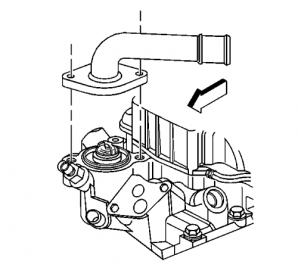 where is the thermo/coolant sensor"03 s10? - Chevrolet Forum - Chevy